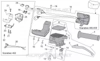Commandes gche