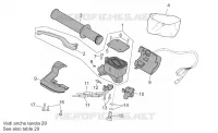 Commandes dte