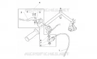 Commandes gche