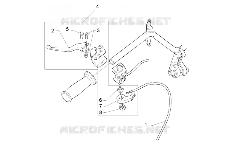 Commandes gche