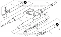 Fourche complète
