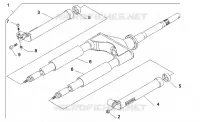 Fourche complète