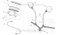 Guidon-tableau de bord