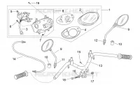 Guidon-tableau de bord