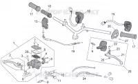 Commandes