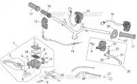 Commandes