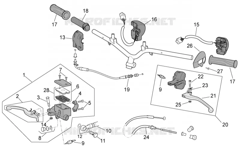 Commandes