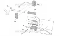 Commandes gche