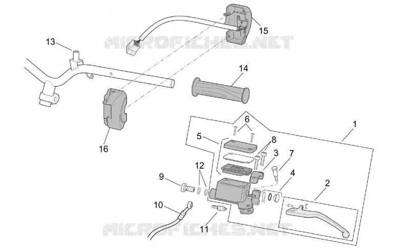 Commandes gche
