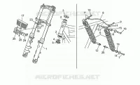 Suspension avant/arriere