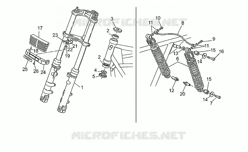 Suspension avant/arriere