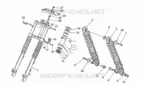 Suspension avant/arriere