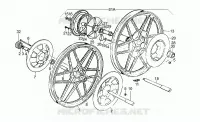 Roues alliage