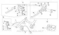 Commandes gche
