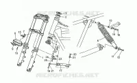 Suspension avant/arriere