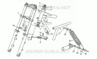 Suspension avant/arriere