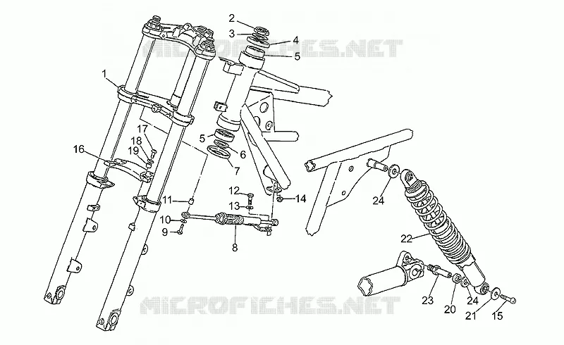 Suspension avant/arriere