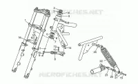 Suspension avant/arriere