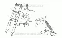 Suspension avant/arriere