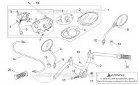 Guidon-tableau de bord