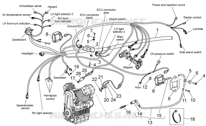 Circuit electrique I