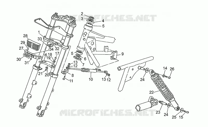 Suspension avant/arriere