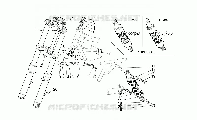 Suspension avant/arriere