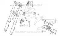 Fourche av.-Suspension ar.