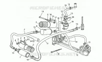 Alimentation carburant