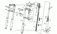 Fourche AV 2e série