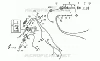 Guidon - commandes1988
