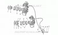 Alimentation carburant