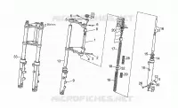 Fourche AV 1988