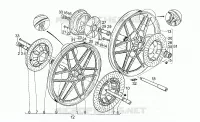 Roues