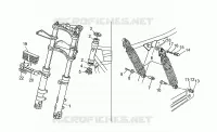 Suspension avant/arriere