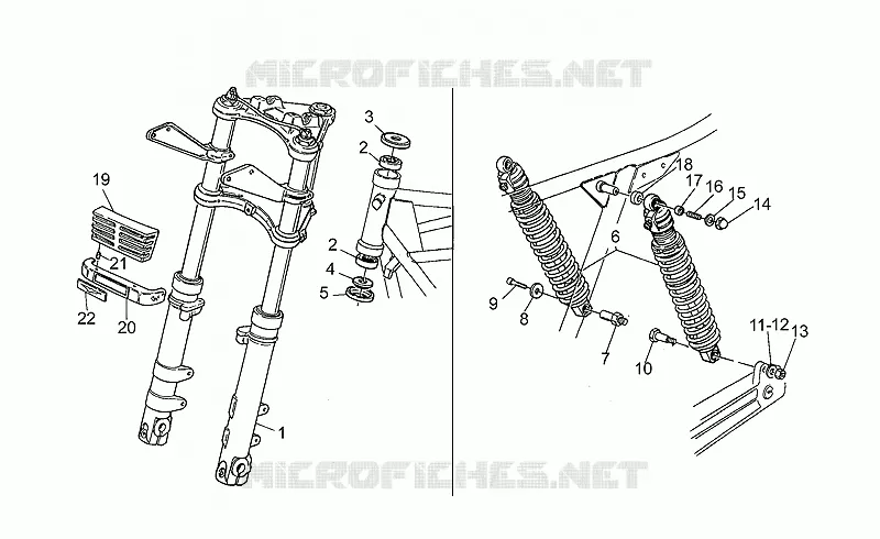 Suspension avant/arriere