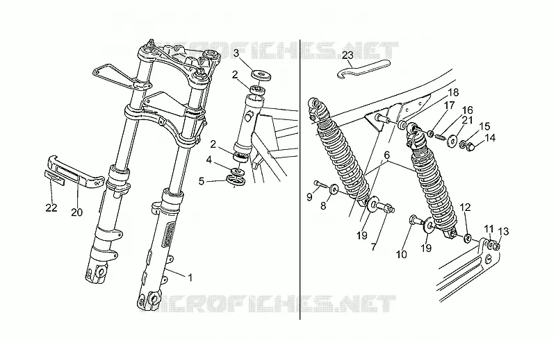 Suspension avant/arriere