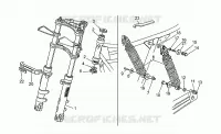 Fourche av.-Suspension ar.
