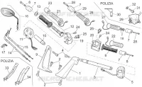 Guidon - Commandes