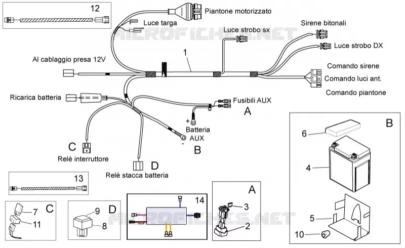 Police ausiliary Electrical system