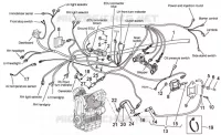 Circuit electrique I