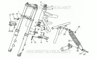Suspension avant/arriere