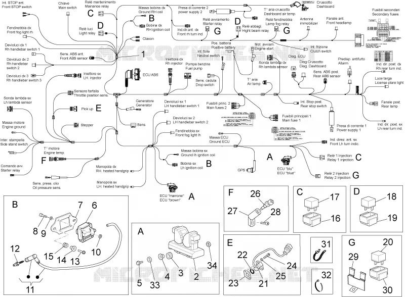 Circuit electrique I