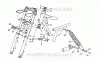 Suspension avant/arriere
