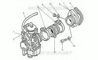 Alimentation carburant