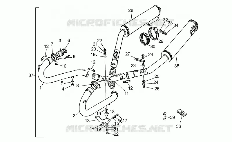 Kit potentialisation