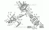 Transmission cpl. I