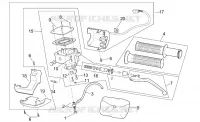 Commandes gche