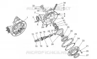 Transmission cpl. II
