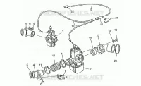 Alimentation carburant
